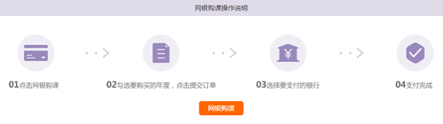 2019年十堰市會計繼續教育規則概述