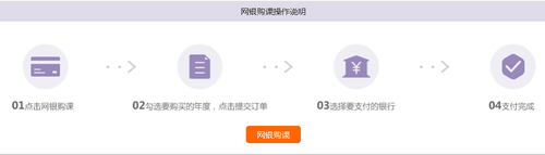 2019年鶴峰縣會計繼續教育審核流程