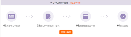 2018、2019年佛山市會計繼續教育審核流程