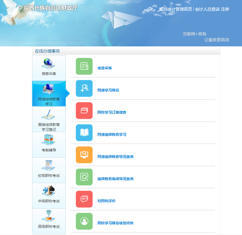 學習地址