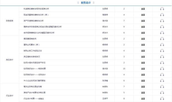 財務會計部分課程