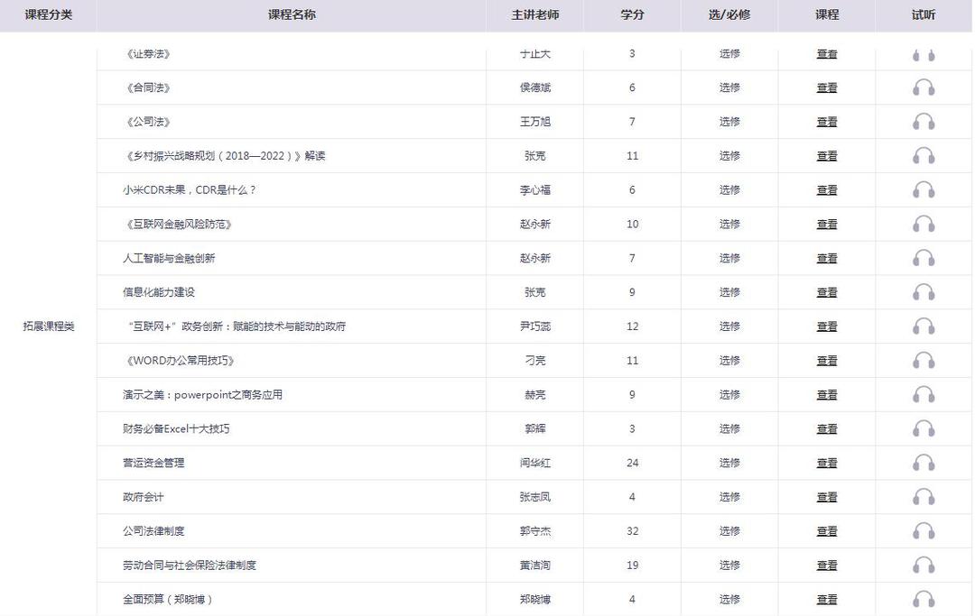 拓展課程類課程
