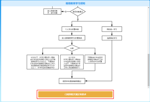 甘肅省會計繼續教育登錄方式