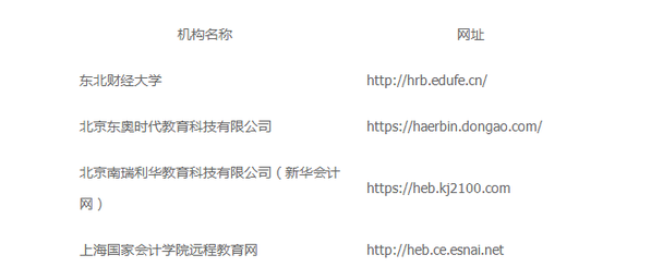 哈爾濱市會計繼續教育形式
