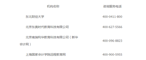 哈爾濱會計繼續教育
