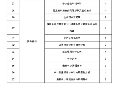 廣西壯族自治區注冊會計師協會關于2022年視頻點播網絡培訓的通知