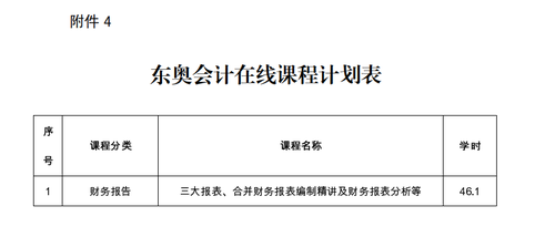 廣西壯族自治區注冊會計師協會關于2022年視頻點播網絡培訓的通知