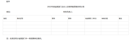 2022年度省直部門會計人員繼續教育情況統計表