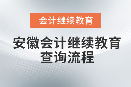2023年安徽會計繼續教育查詢流程