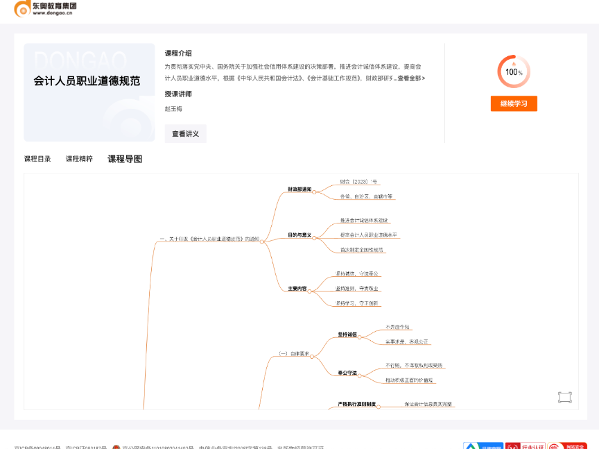 課程導圖