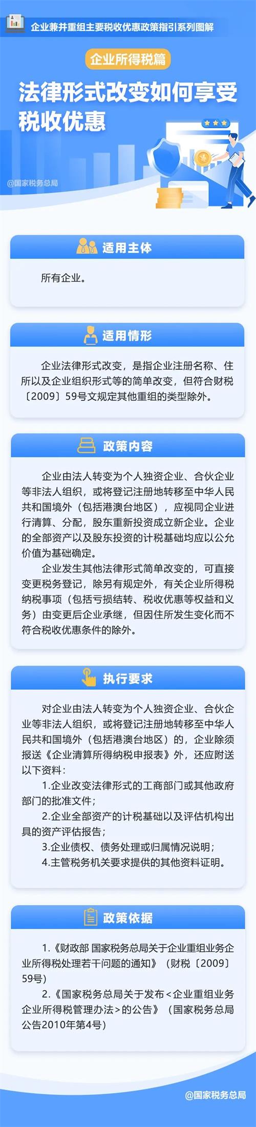 企業法律形式改變如何享受企業所得稅優惠政策