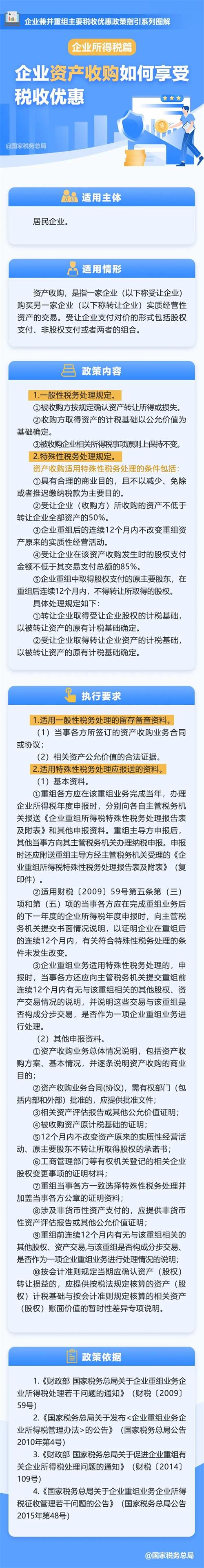 企業資產收購如何享受稅收優惠