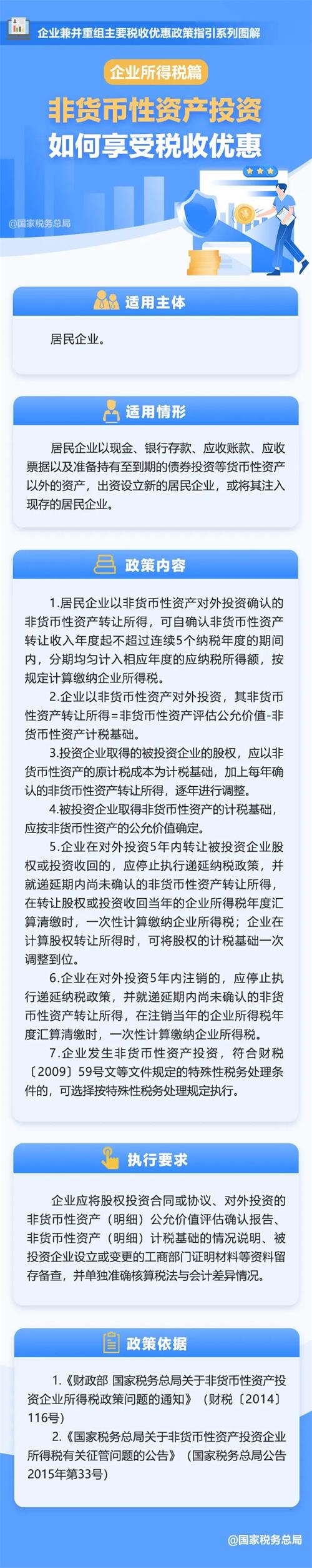 非貨幣性資產投資如何享受稅收優惠？