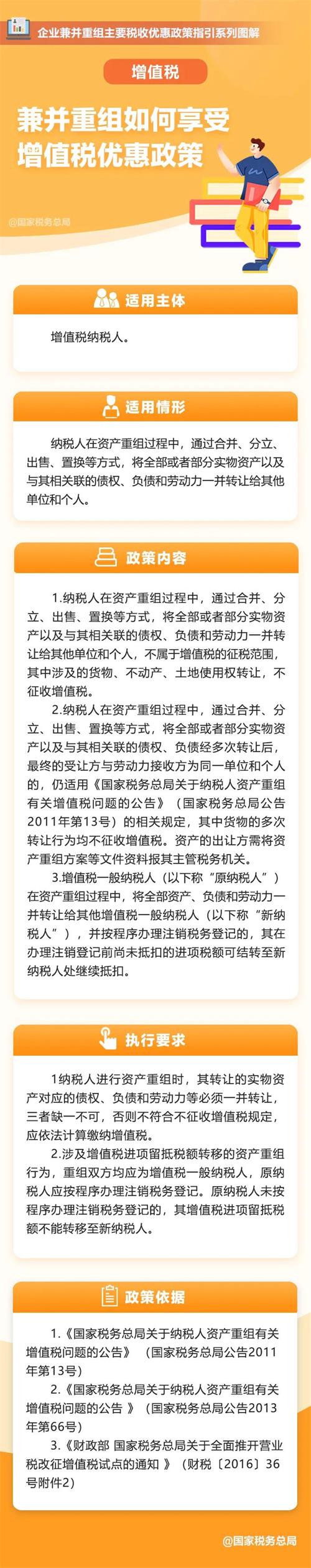 兼并重組如何享受增值稅優惠政策