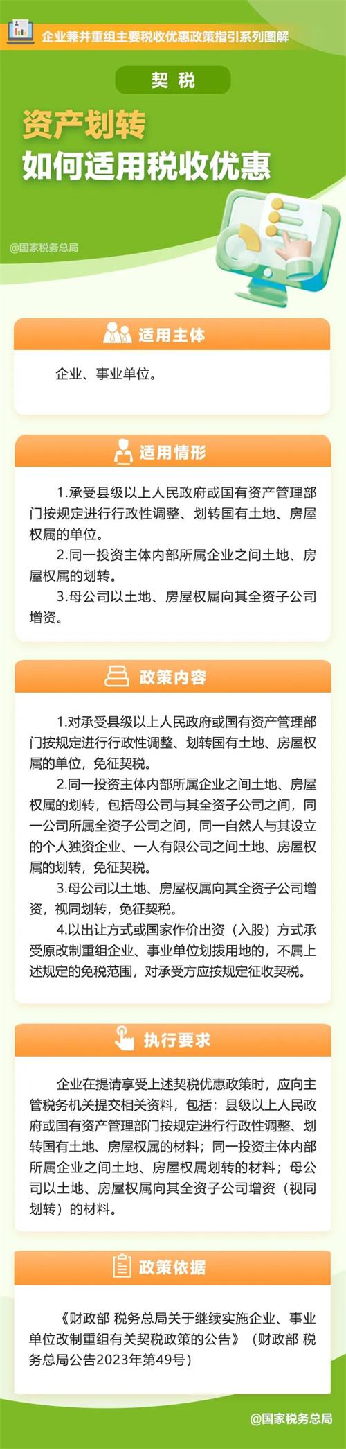 資產劃轉如何適用契稅稅收優惠