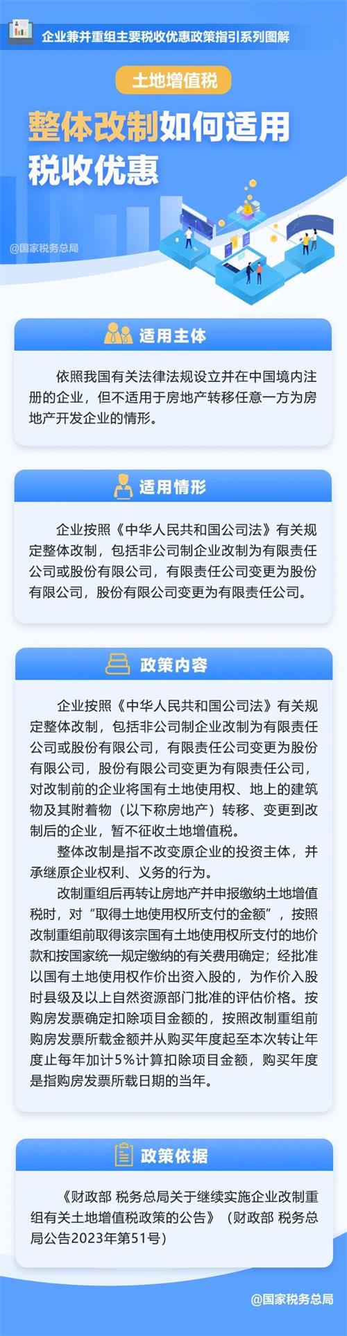 整體改制如何適用土地增值稅稅收優惠