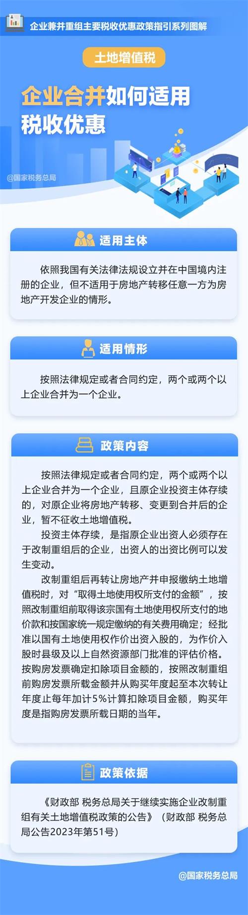 企業合并如何適用土地增值稅稅收優惠