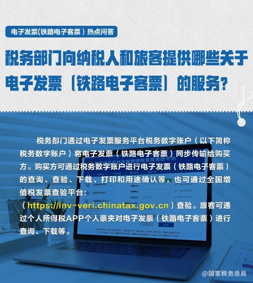 11月起推廣使用電子發票（鐵路電子客票）！這些熱點問答請收好