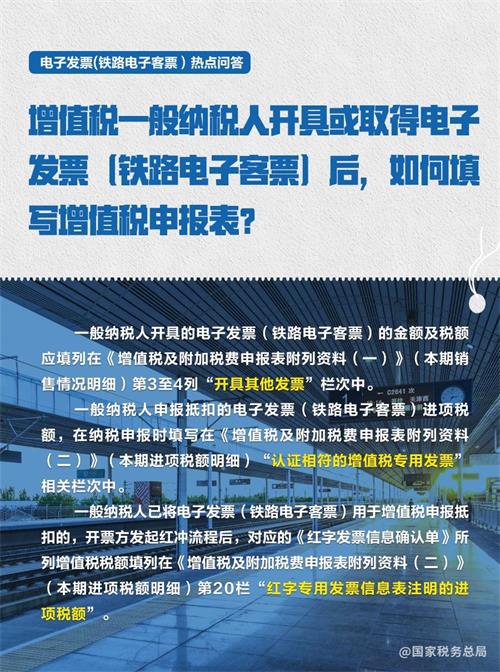11月起推廣使用電子發票（鐵路電子客票）！這些熱點問答請收好