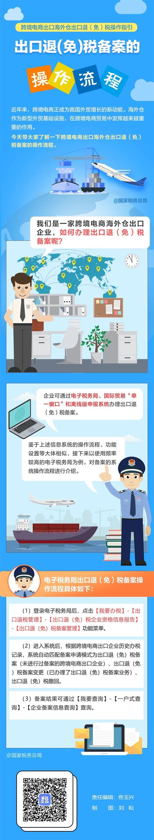 跨境電商出口海外倉出口退（免）稅備案的操作流程