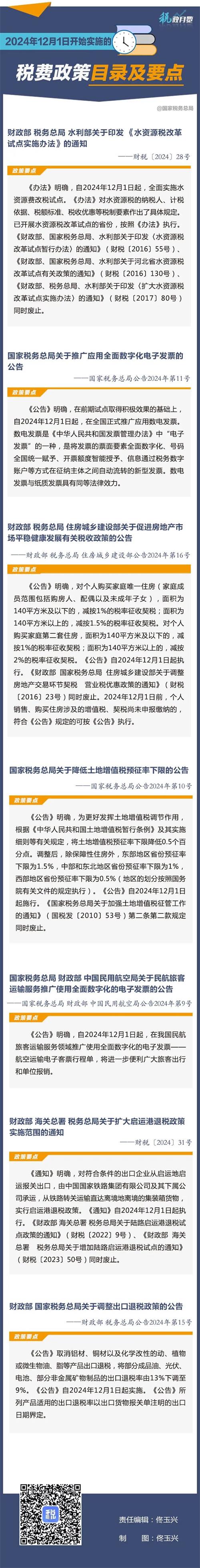 2024年12月1日開始實施的稅費政策