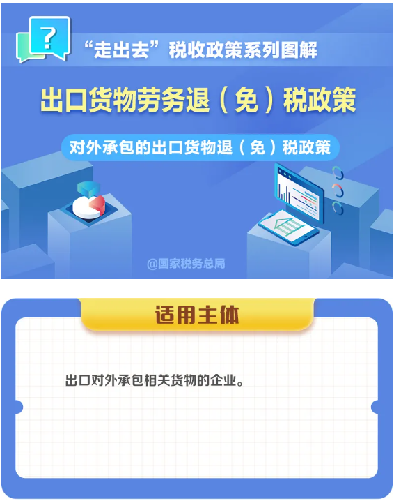 對外承包的出口貨物如何享受退（免）稅政策？