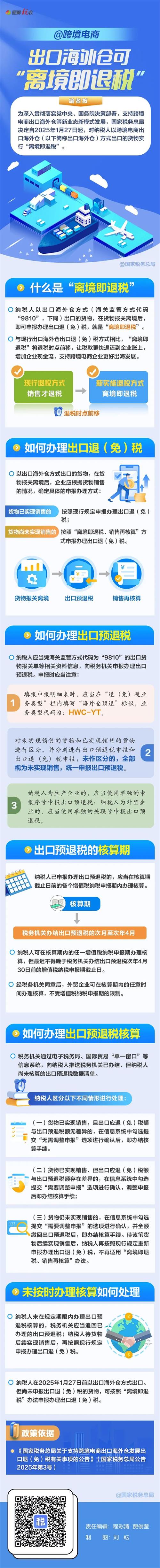 出口海外倉“離境即退稅”是什么？