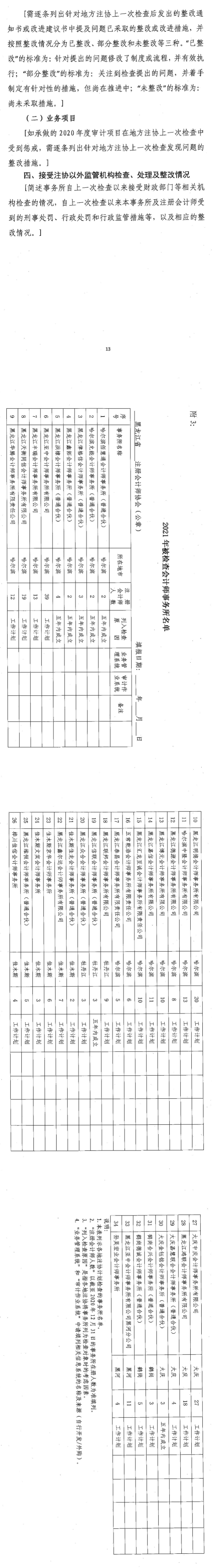 黑龍江省注冊會計師協會關于開展2021年會計師事務所執業質量檢查工作的通知13頁及附件3