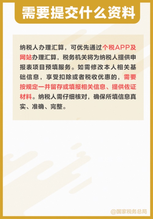 2024年度個稅匯算
